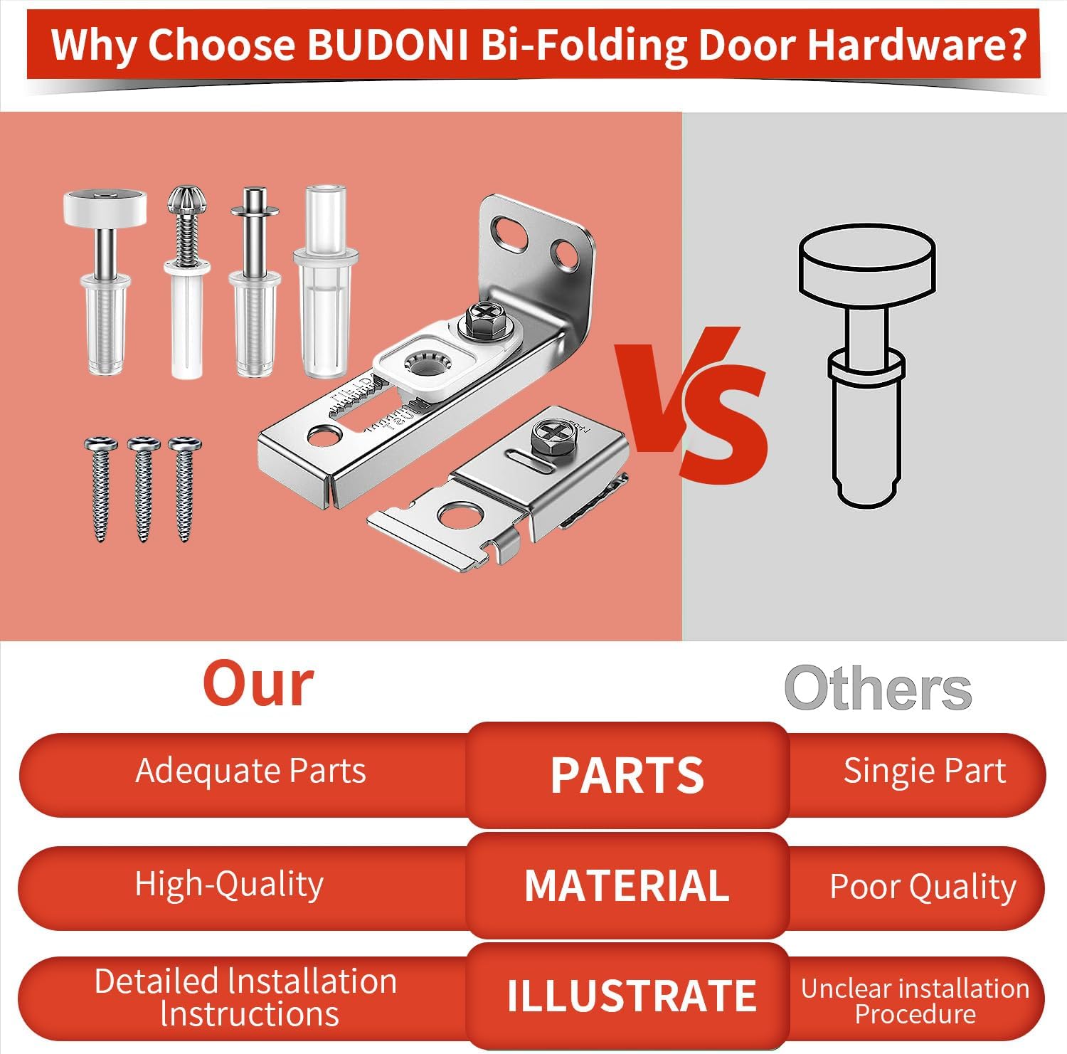 2 Pack Bifold Door Hardware Repair Kit for Sliding & Closet Doors Replacement Parts - Image 7